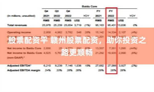 股票配资平 赣州股票配资，助你投资之路更顺畅