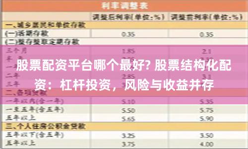 股票配资平台哪个最好? 股票结构化配资：杠杆投资，风险与收益并存