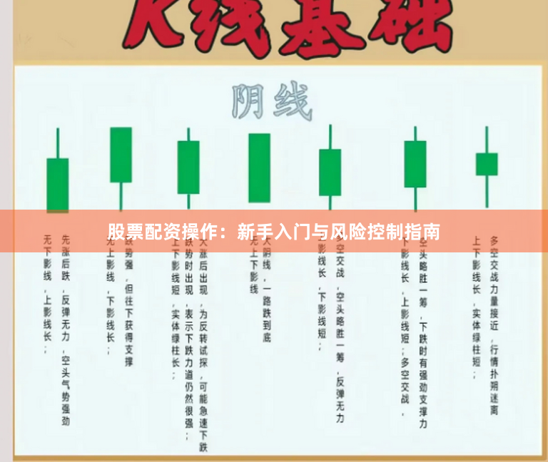 股票配资操作：新手入门与风险控制指南